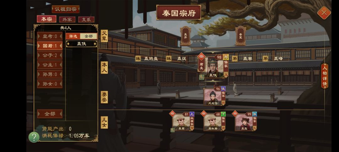 离谱 2