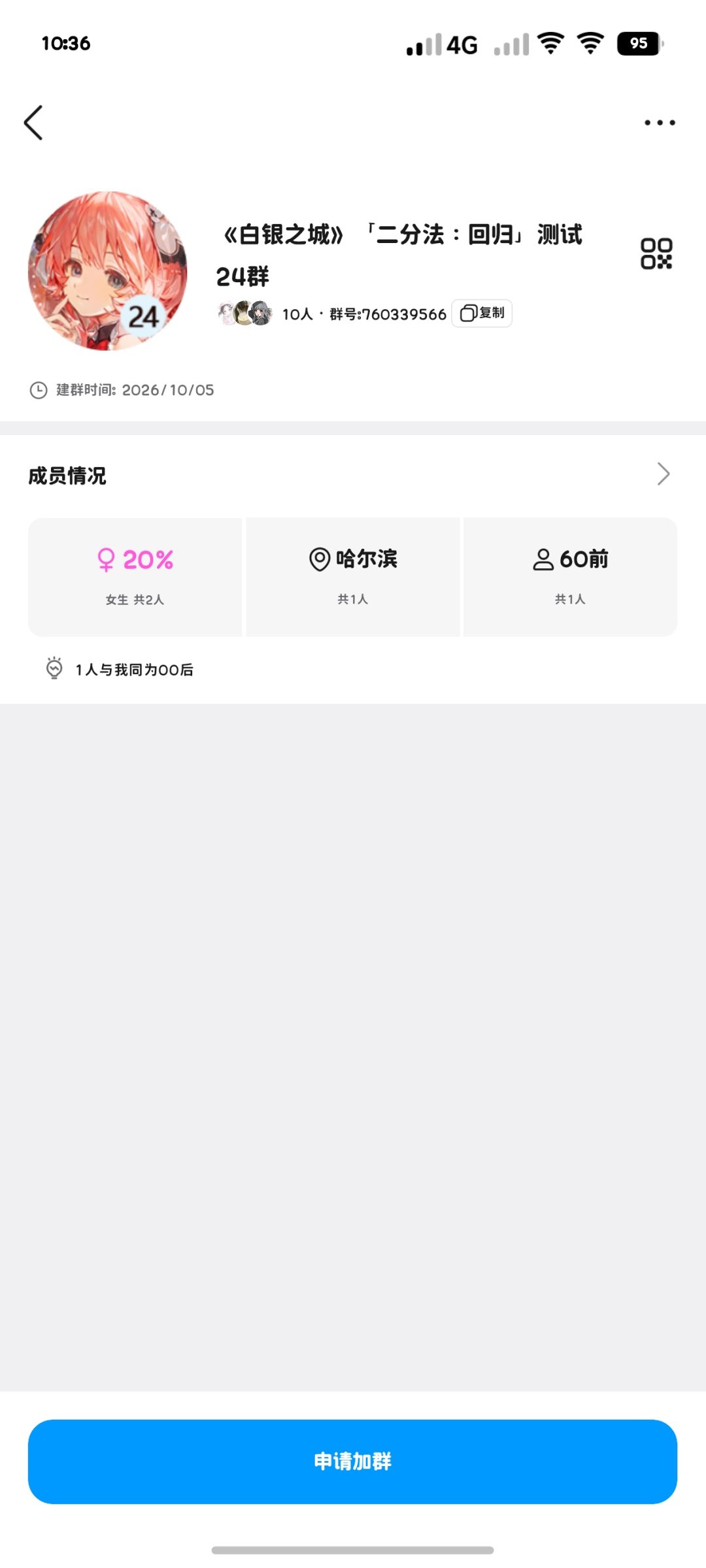 确定有24群?不懂,还不让进群? 2