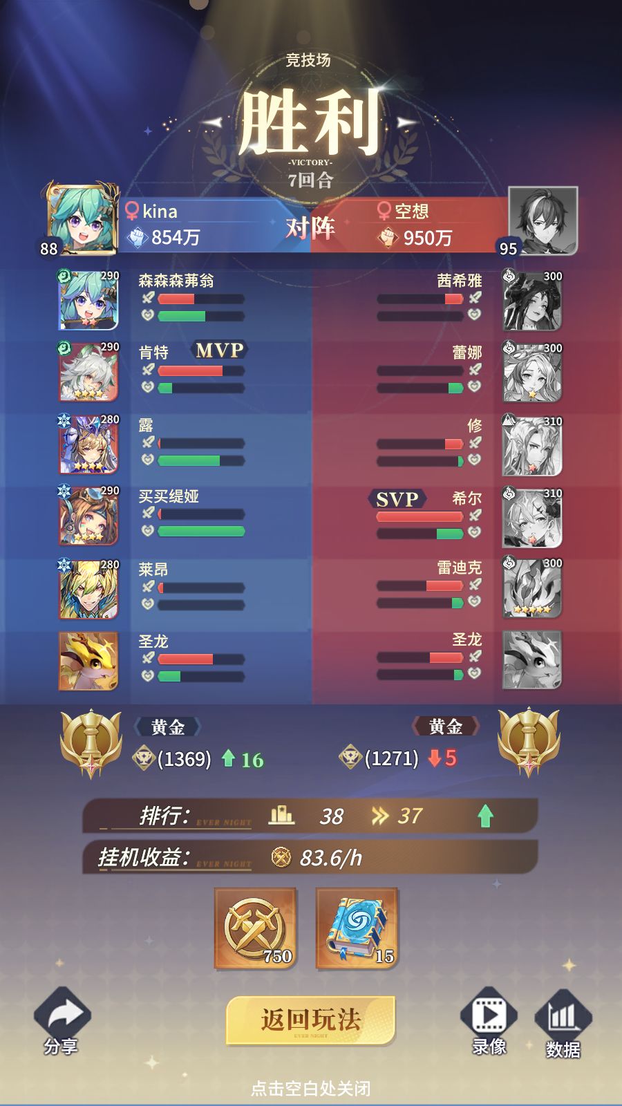跨战力pvp胜利! 1