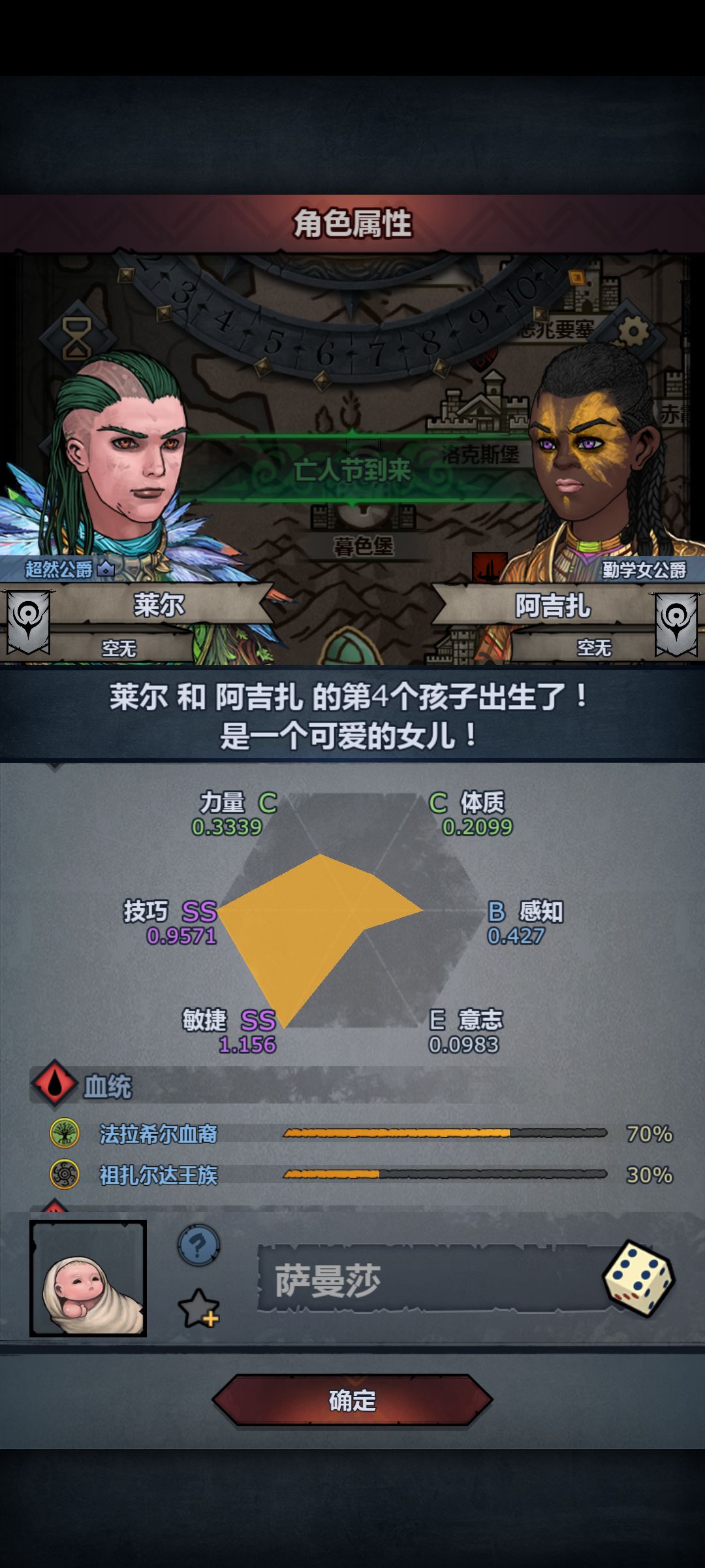 英雄父母 1