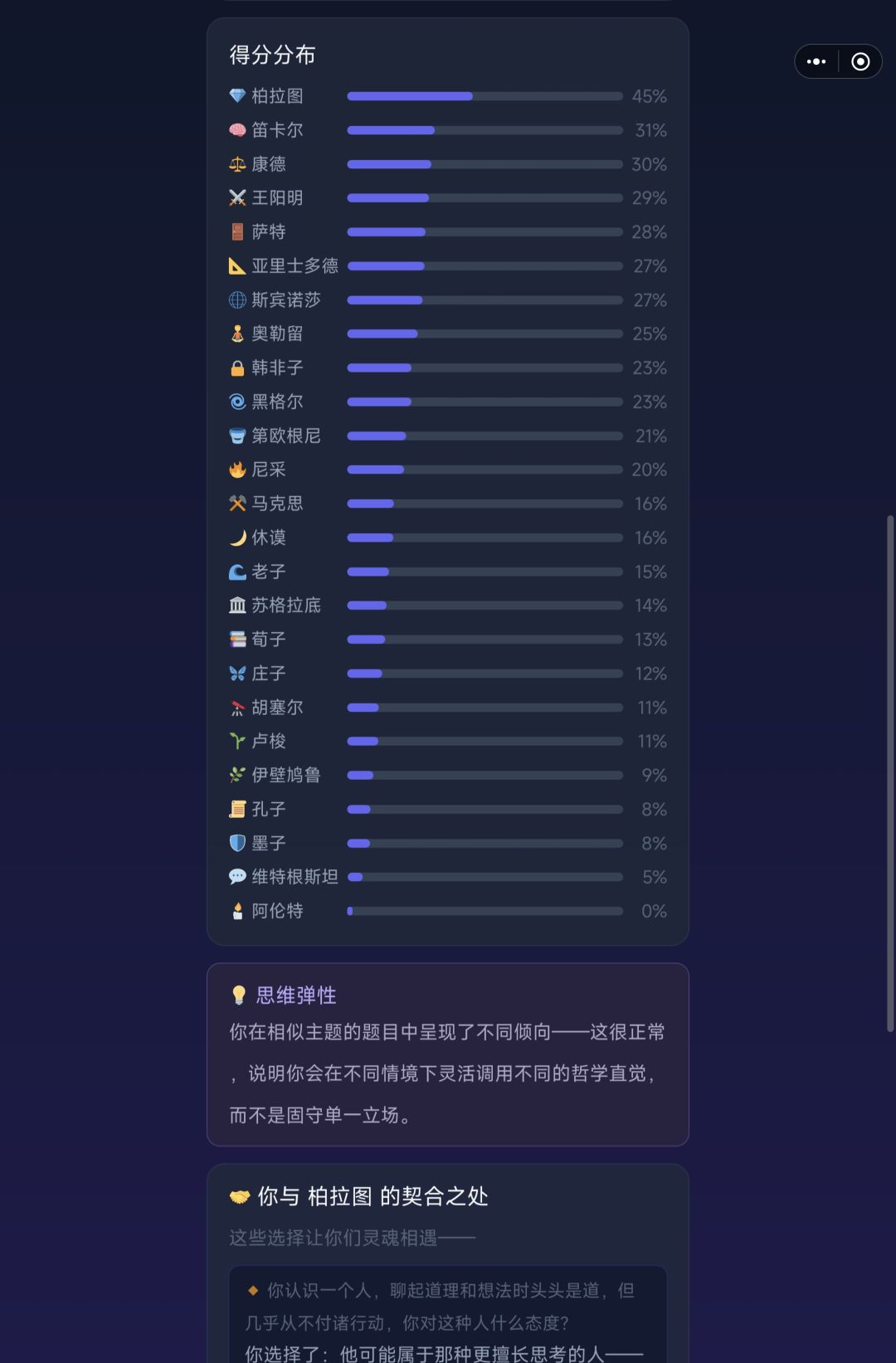选项有些少 2