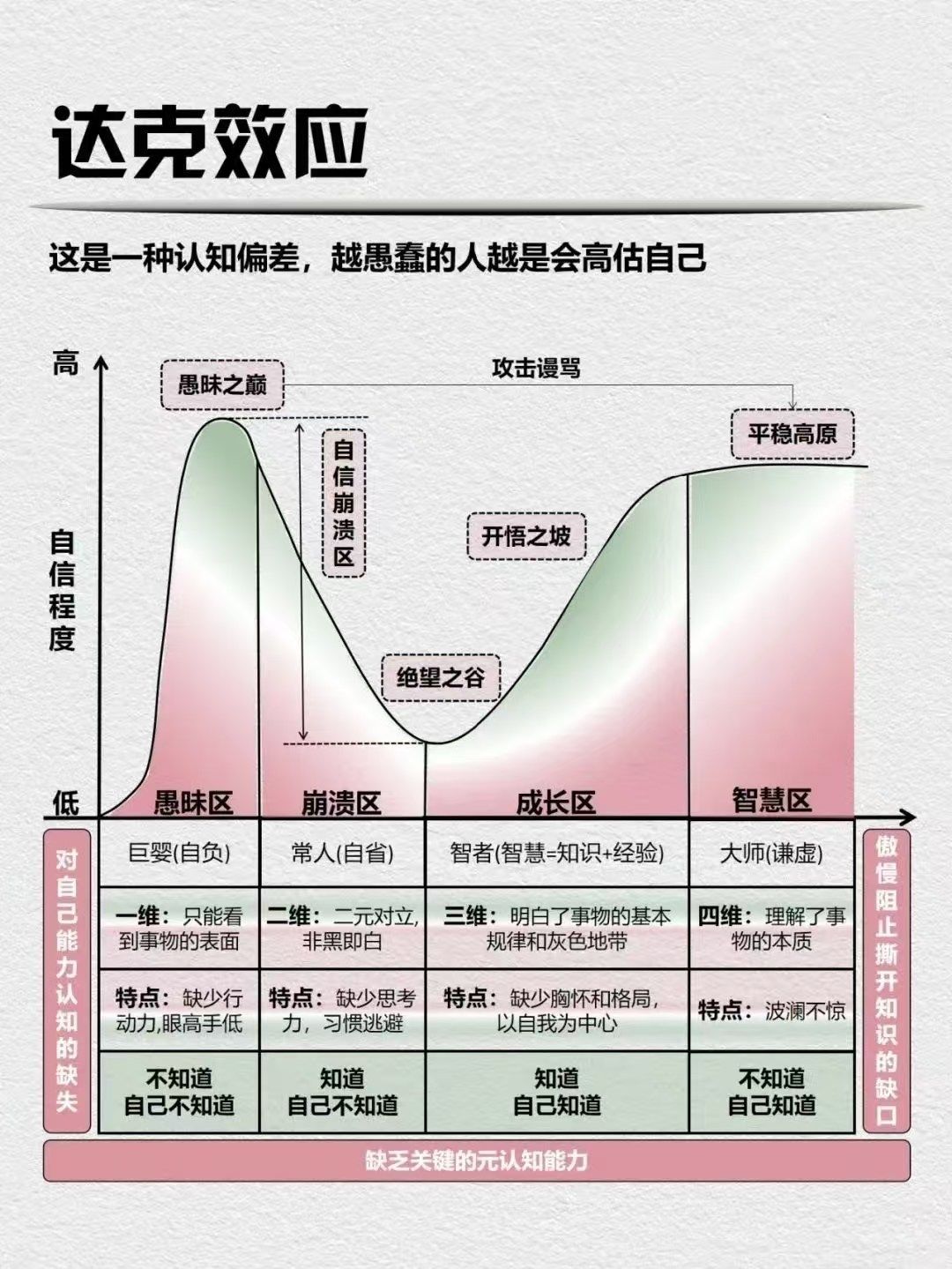步雪蛮最佳配置 1