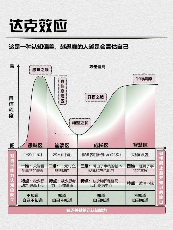 步雪蛮最佳配置截图