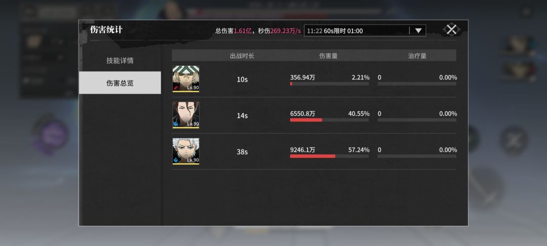 一命店长,653小白653蓝染,尽力了 2