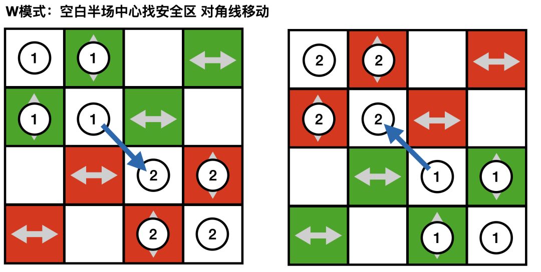 花御4攻略(炸鸡版) 3
