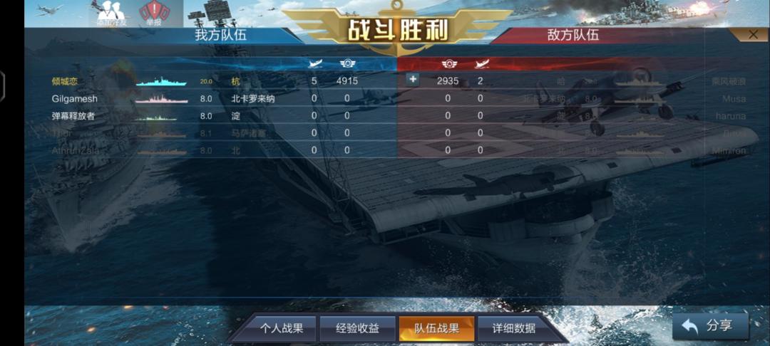 ……现代打得过051,结果能接受。但是方式过于抽象……… 1