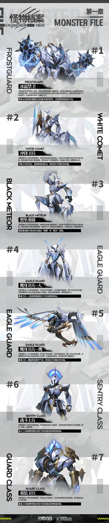 【碎星造物档案】其一