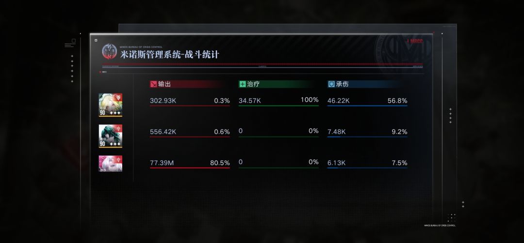 【极限挑战无暇之胚】丽奎安队满分攻略 4