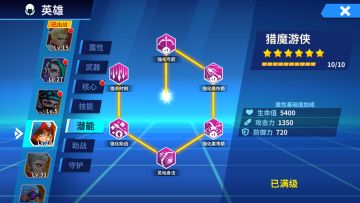 《别惹神枪手》角色潜能攻略