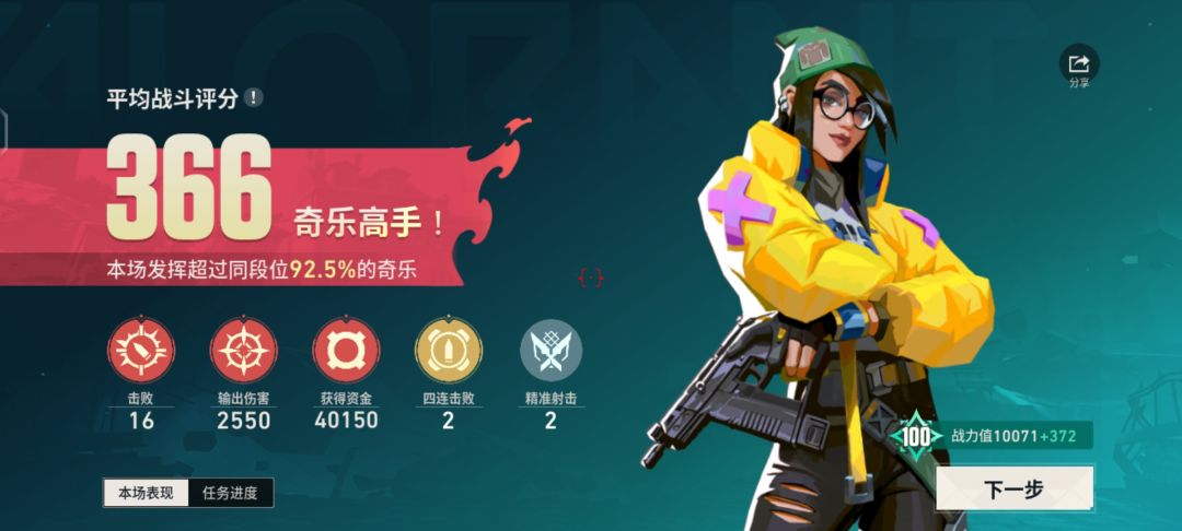 分还是太难上了 2