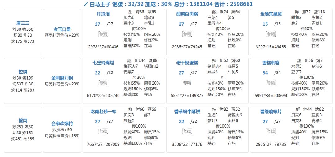 9.29中秋宴会稳省四档（喵喵适用）截图