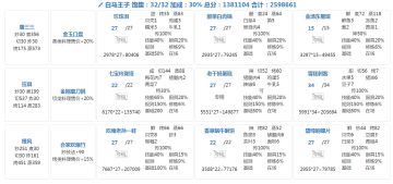 9.29中秋宴会稳省四档（喵喵适用）