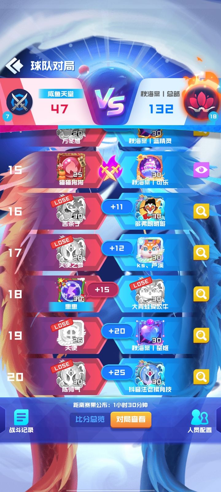 止步16强 3