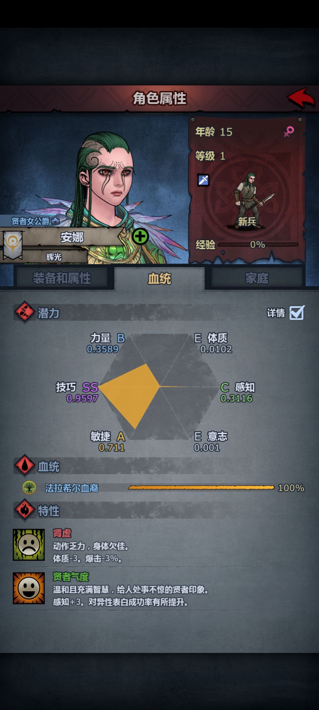 我才发现猴子居然没有圣痕 1