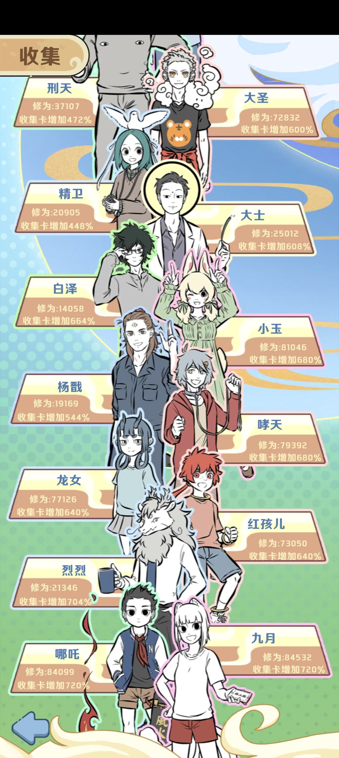 建了个商会 2
