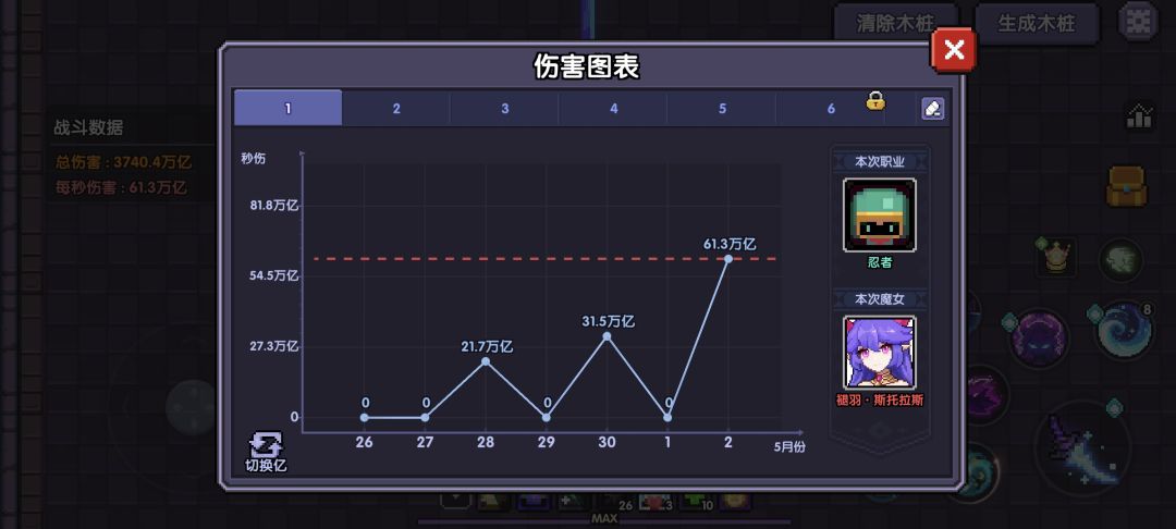 孩子们我回来了看看这几天的提升 3