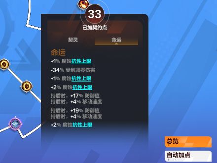 103%凋零伤害减免无法减免腐烂的凋零伤害 1