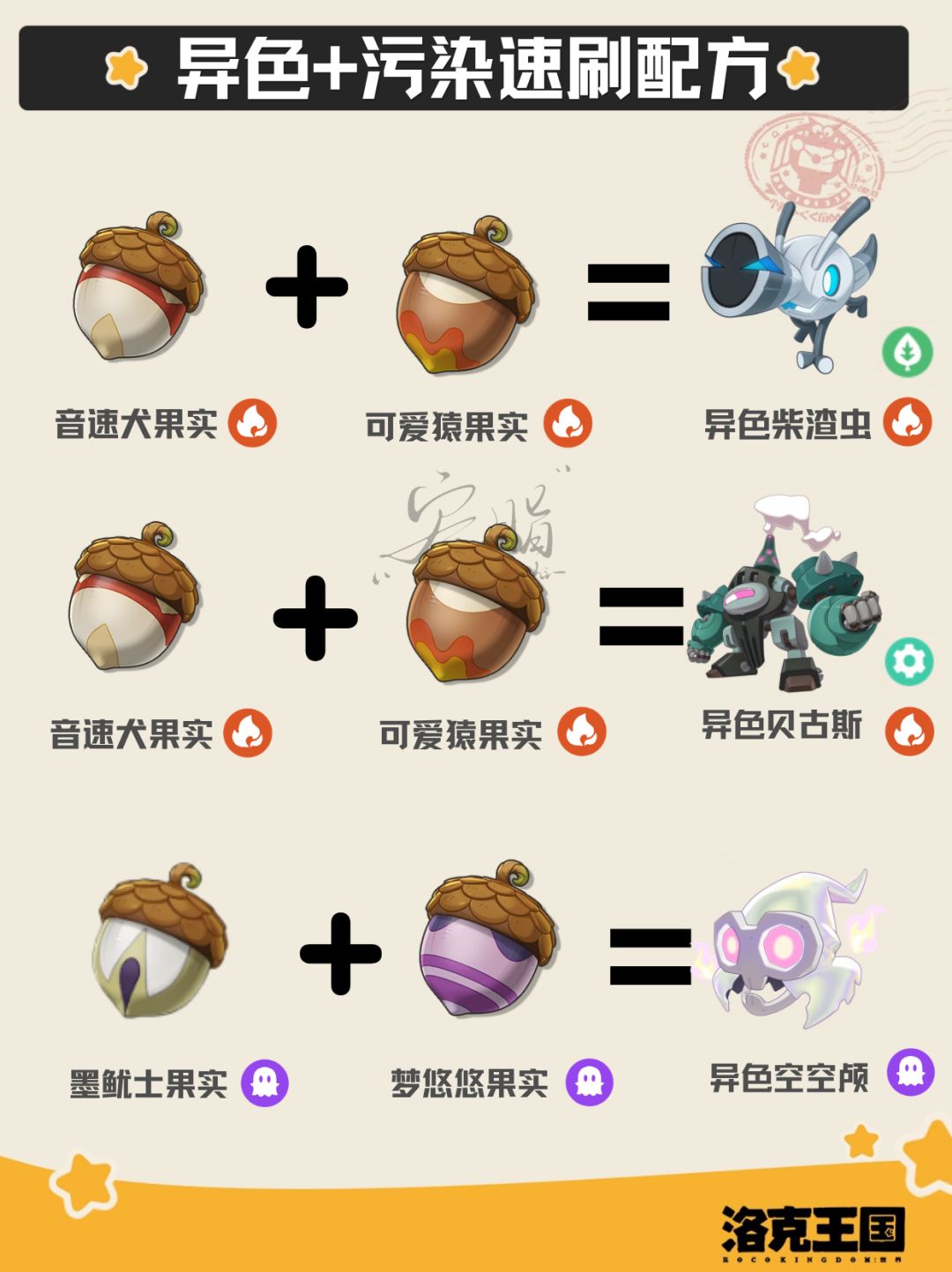 【赛季作业】异色+污染精灵速刷配方 2
