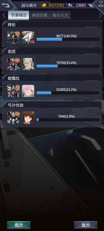 妮蔻拉＋艾克瓦沙使用感受