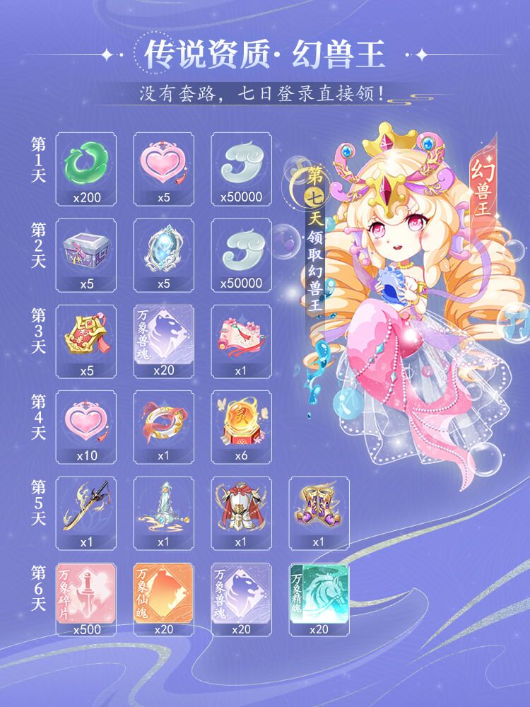重磅爆料来袭！公测首周130抽免费送！ 3