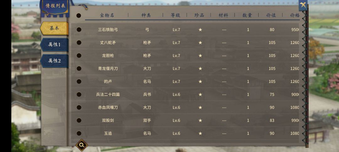 早知道不更新的 1