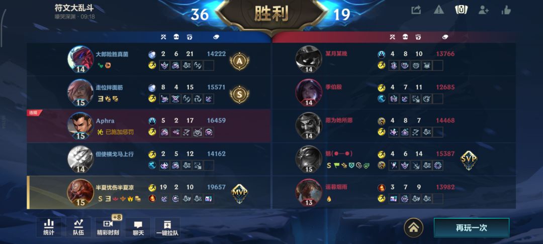 这真是天才设计。 2