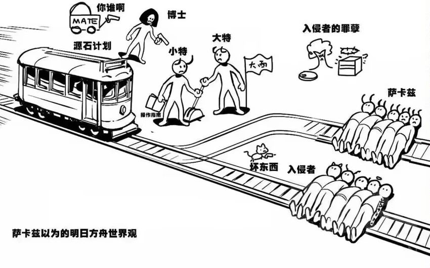 梗图 2