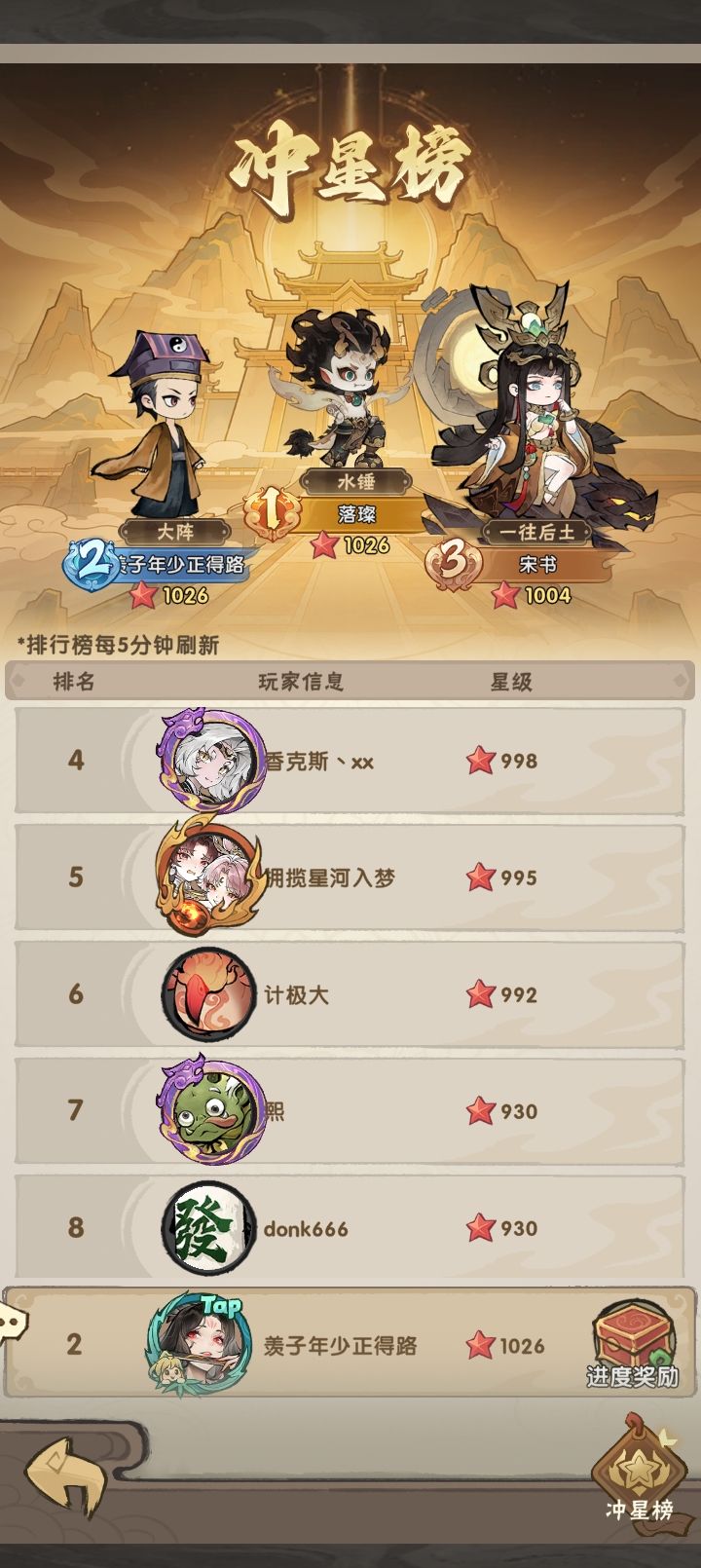 凡人之躯抗衡天道 1