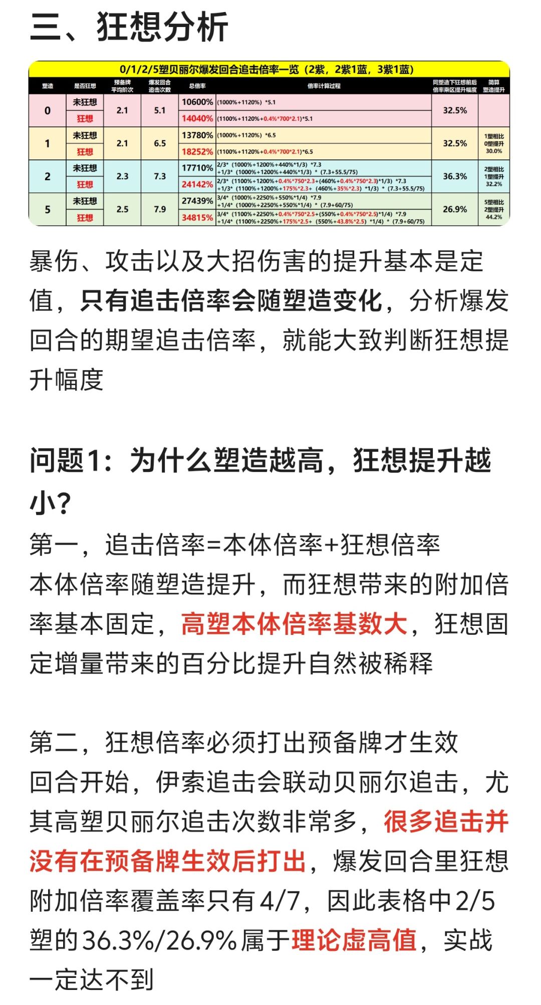 狂想贝丽尔测评:0塑提升95%! 6