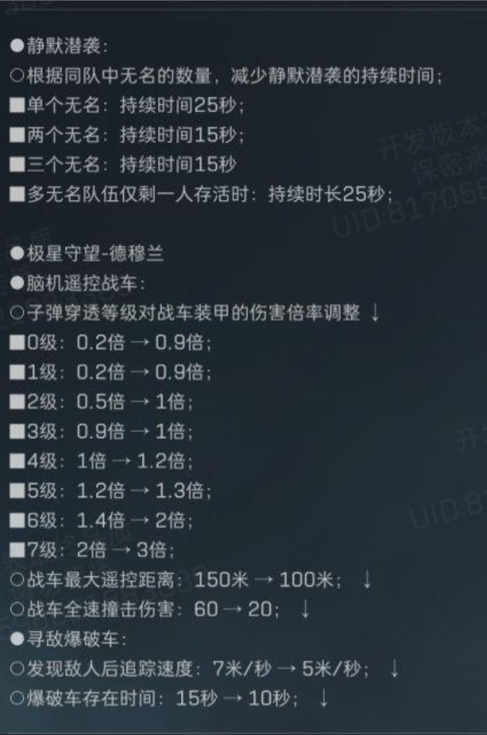 三角洲测试服调整!无名遭削弱? 8