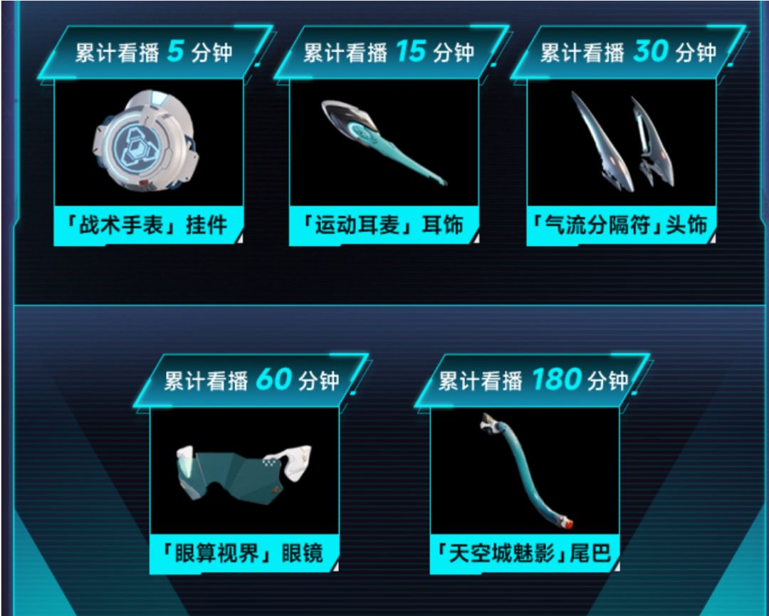 看来在解限机里玩奇迹暖暖的不少啊 2