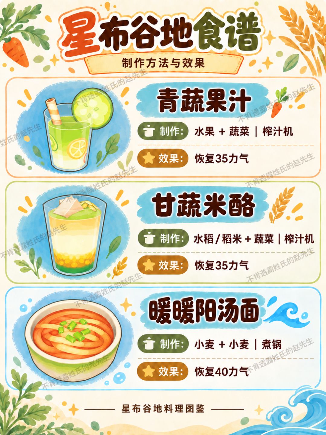 星布谷地食谱 13