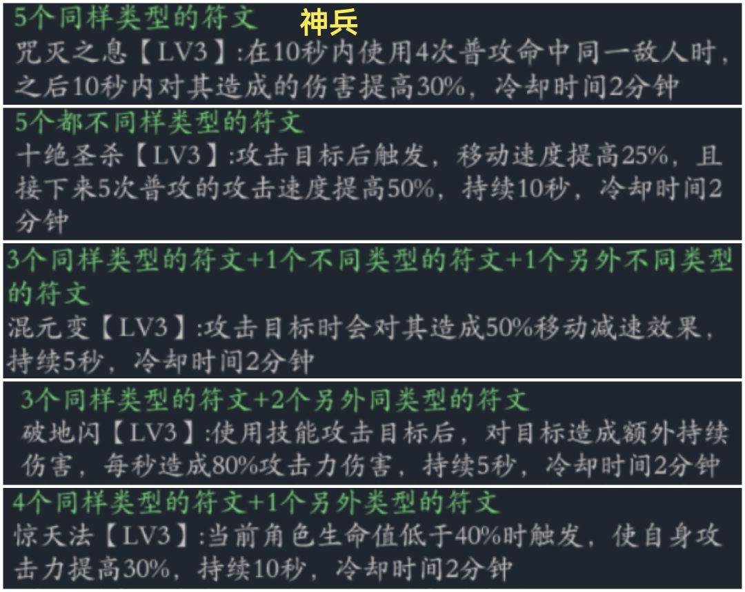 打造推荐的神器技能哪个更好? 1
