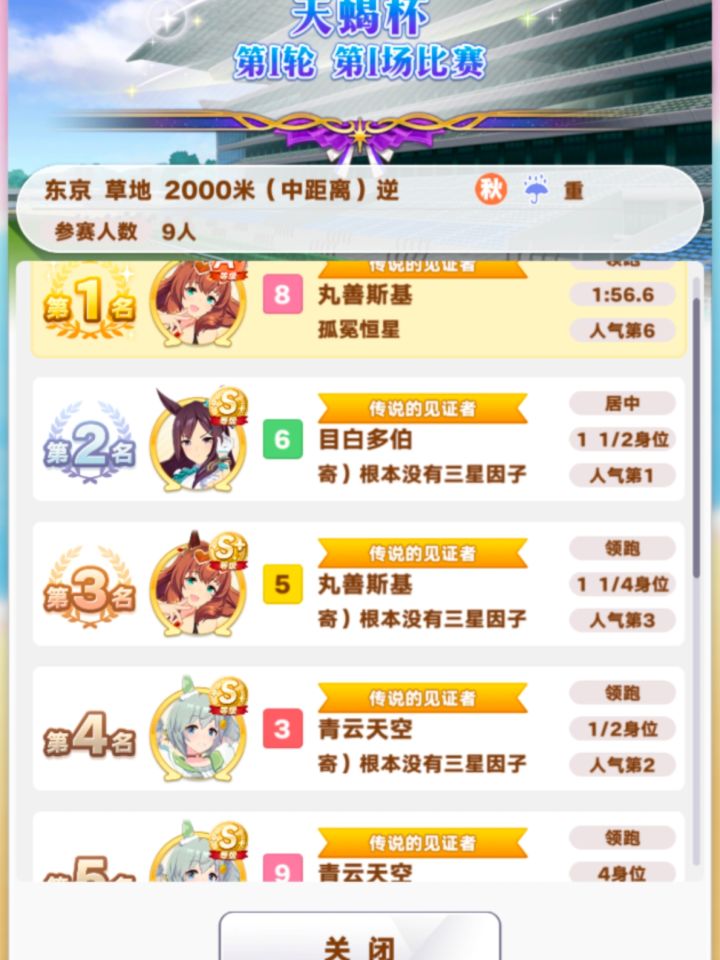 有点狗运截图