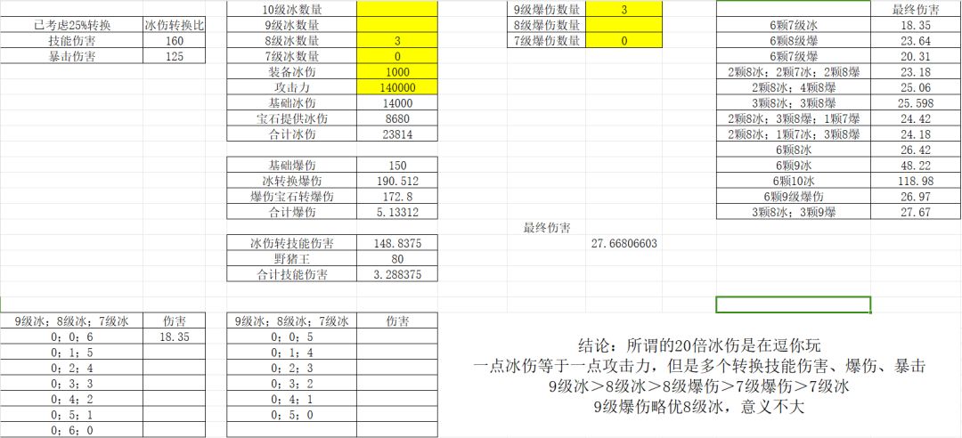 白夜测试篇截图
