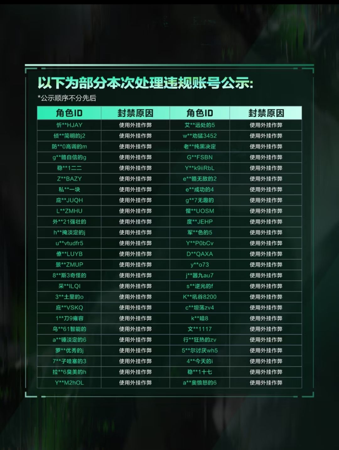 《三角洲行动》遇刷物资,追缴+十年封禁 4