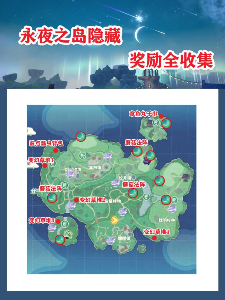 米姆米姆哈★永夜之岛隐藏全收集截图