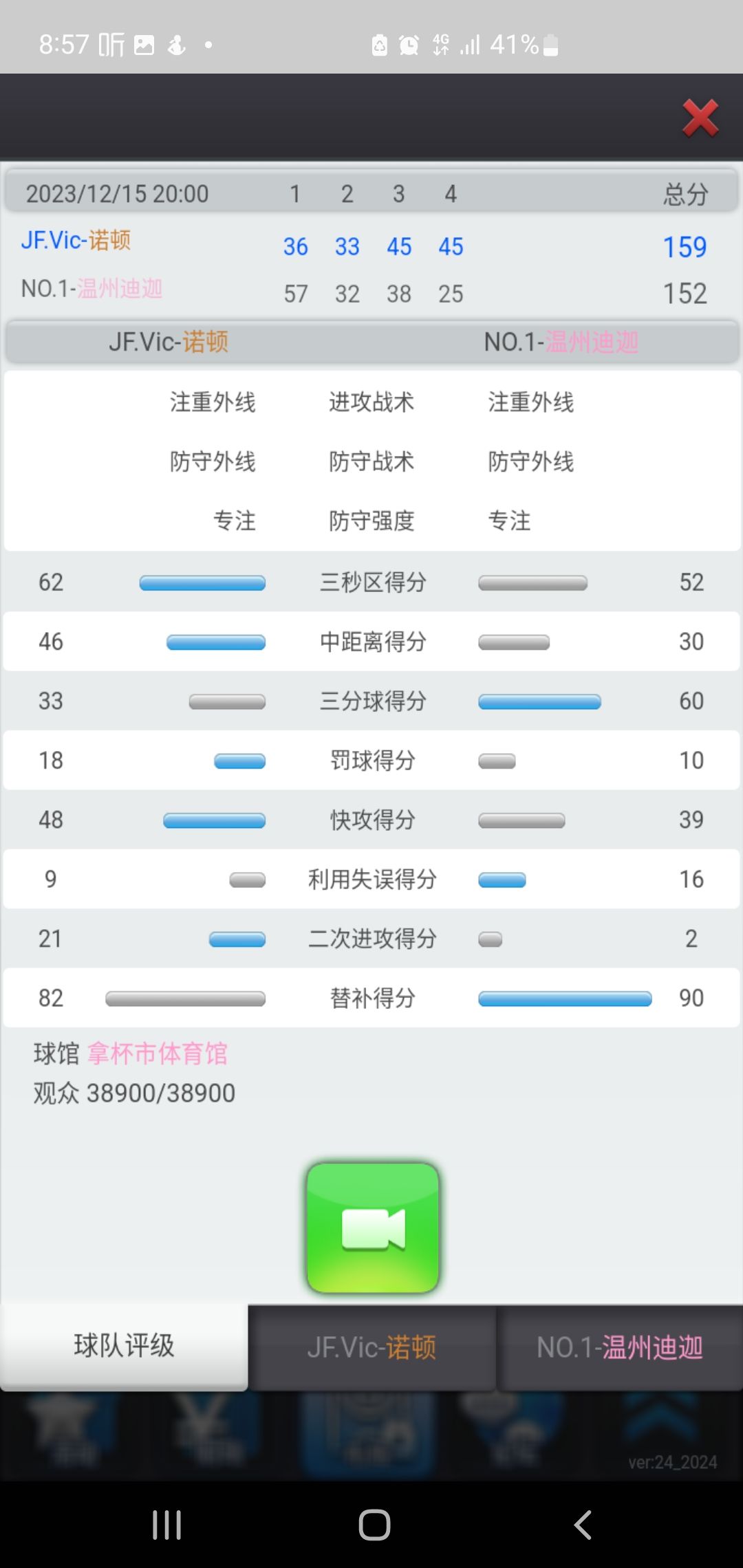 关于老白 4