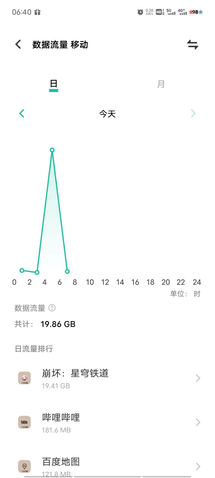 这次都更新些啥呀截图