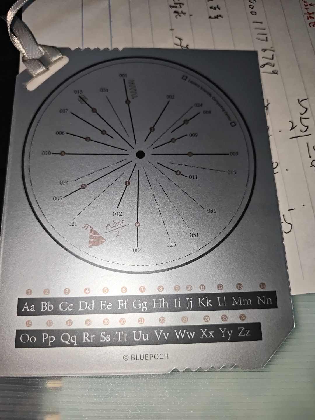 深蓝周边的小巧思 2