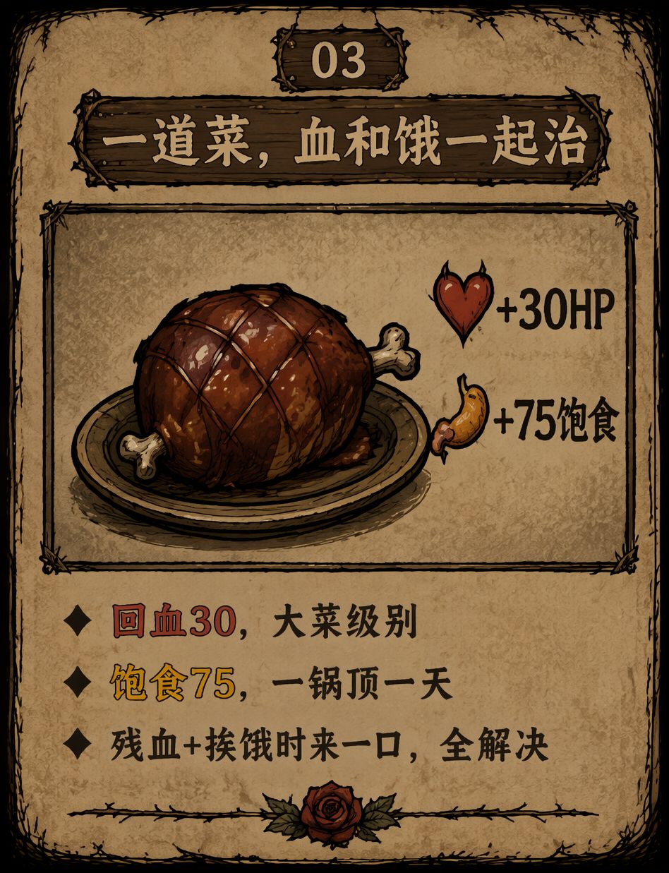 食谱08 · 蜜汁火腿 3