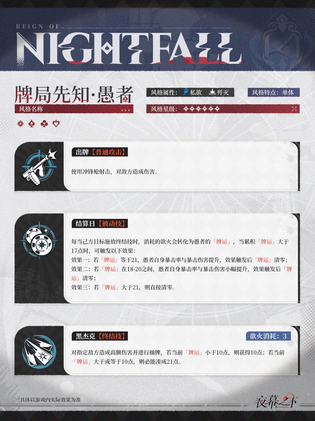 夜幕之下愚者技能分析，如有不对请及时指正截图