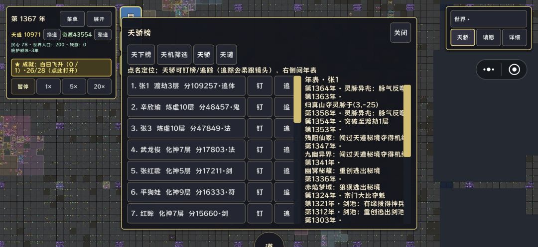 各大气运之子 5