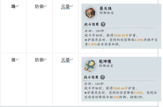 《问剑长生》法宝解析&配装教程 3