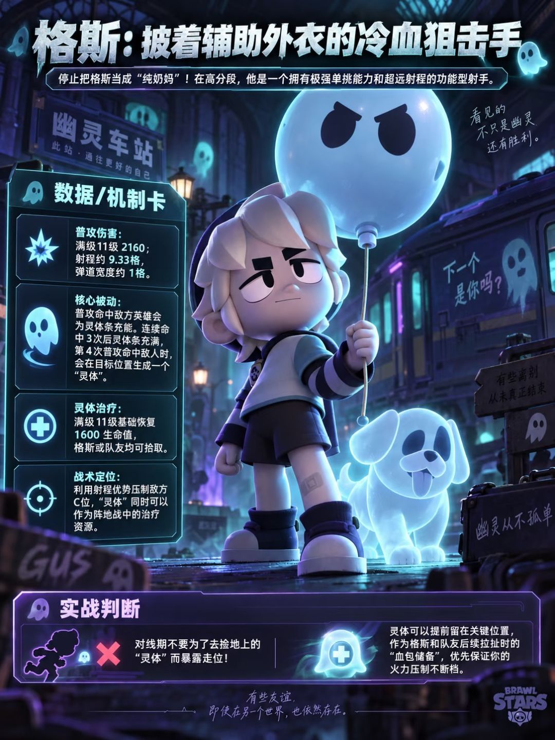 版本T0格斯 2