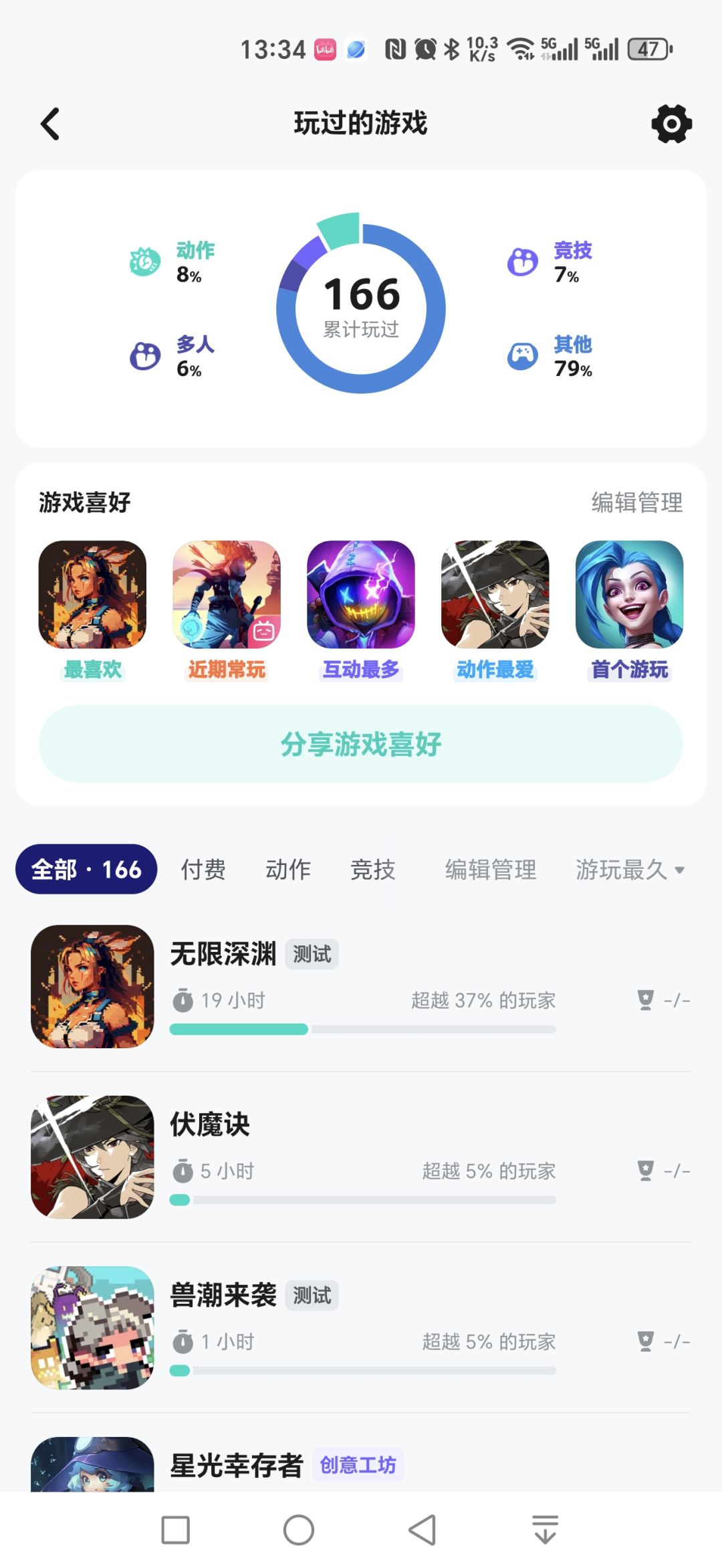 我之前玩了很久,今天一看是新号 1