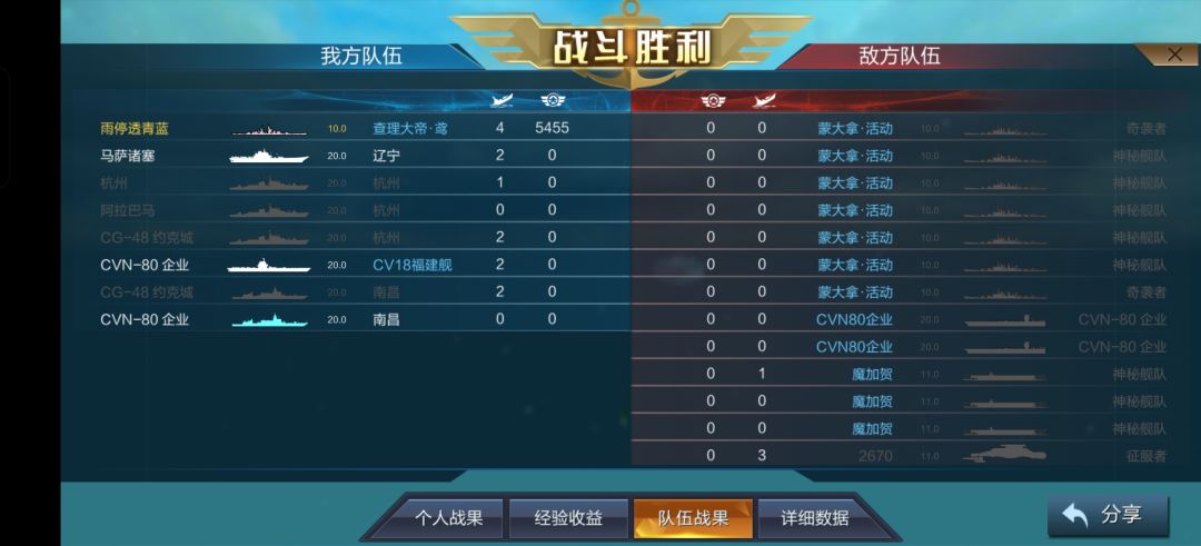 感觉只要魔加贺死了就随便打 2