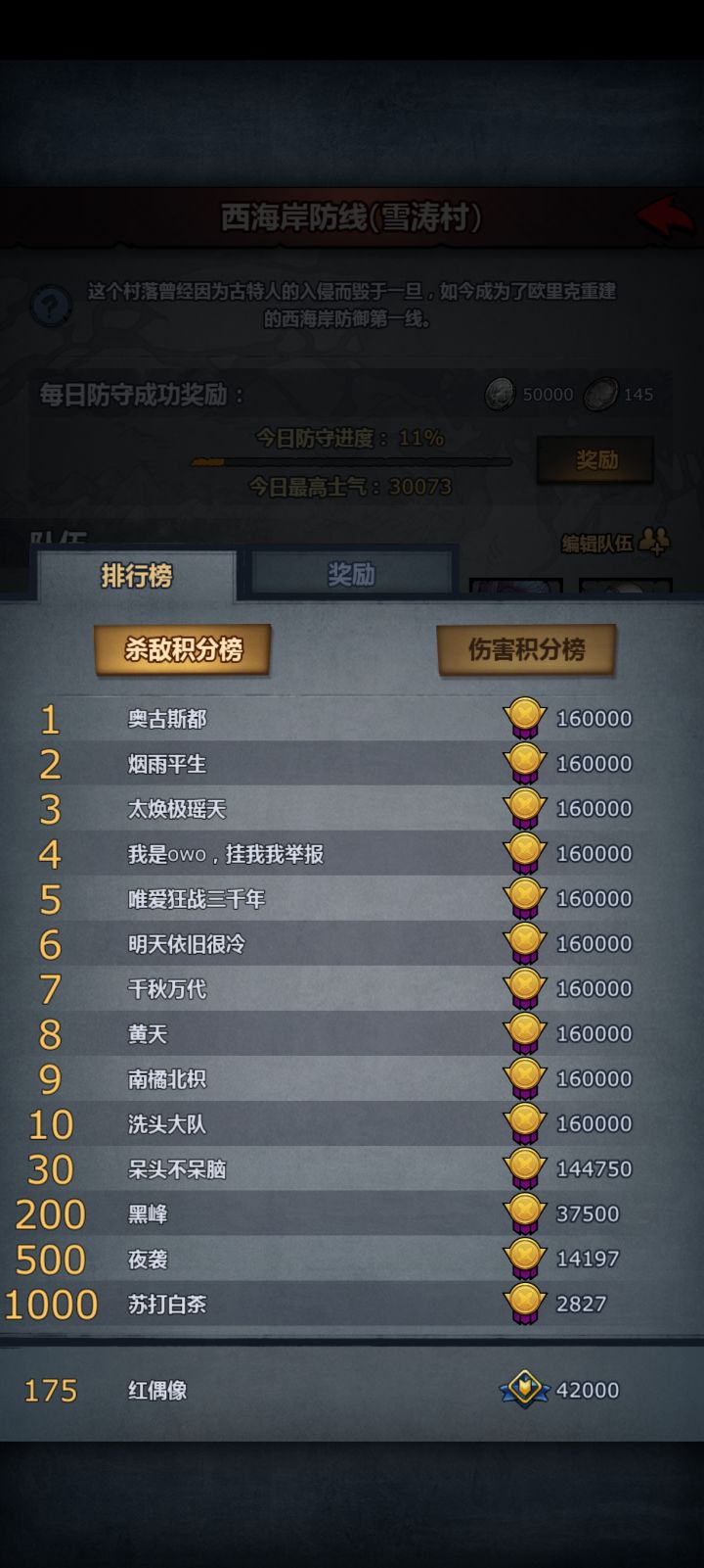 啊这，打完点开一看杀敌分都卷成这样了吗[表情_流口水]截图