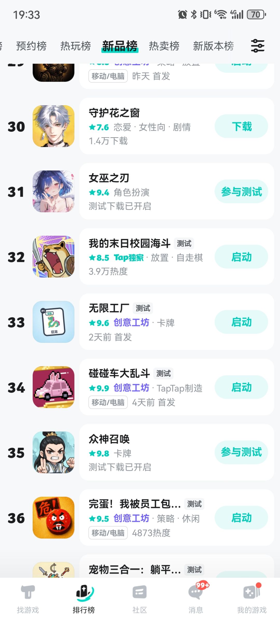 感谢大家的支持 2