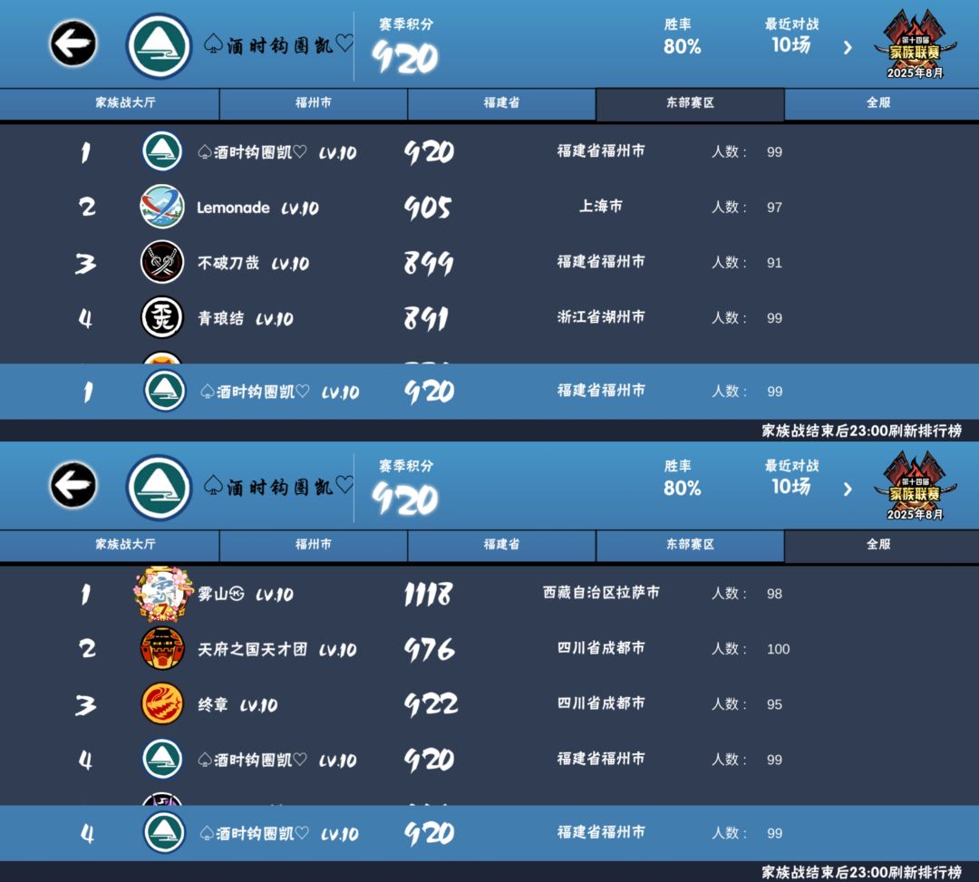 一区双修家族910JQK招人啦! 2